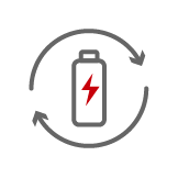 Solar Storage Synergy